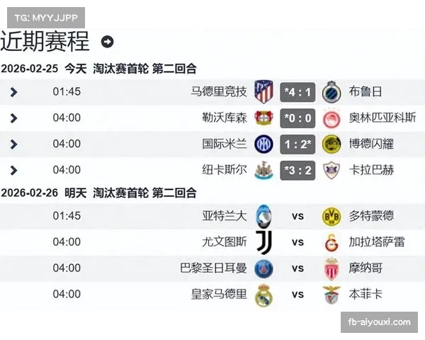 欧冠新赛制下英超六队全部晋级，彰显联赛整体统治力